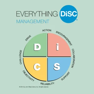 Everything DiSC® Management