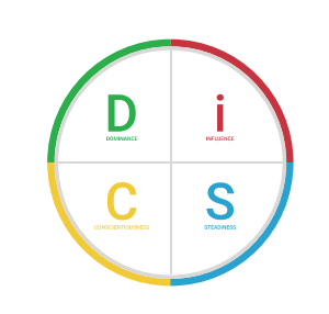 Everything DiSC Productive Conflict