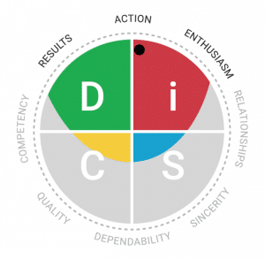 Everything DiSC® Sales helps salespeople successfully create customer-centric interactions that improve results.
